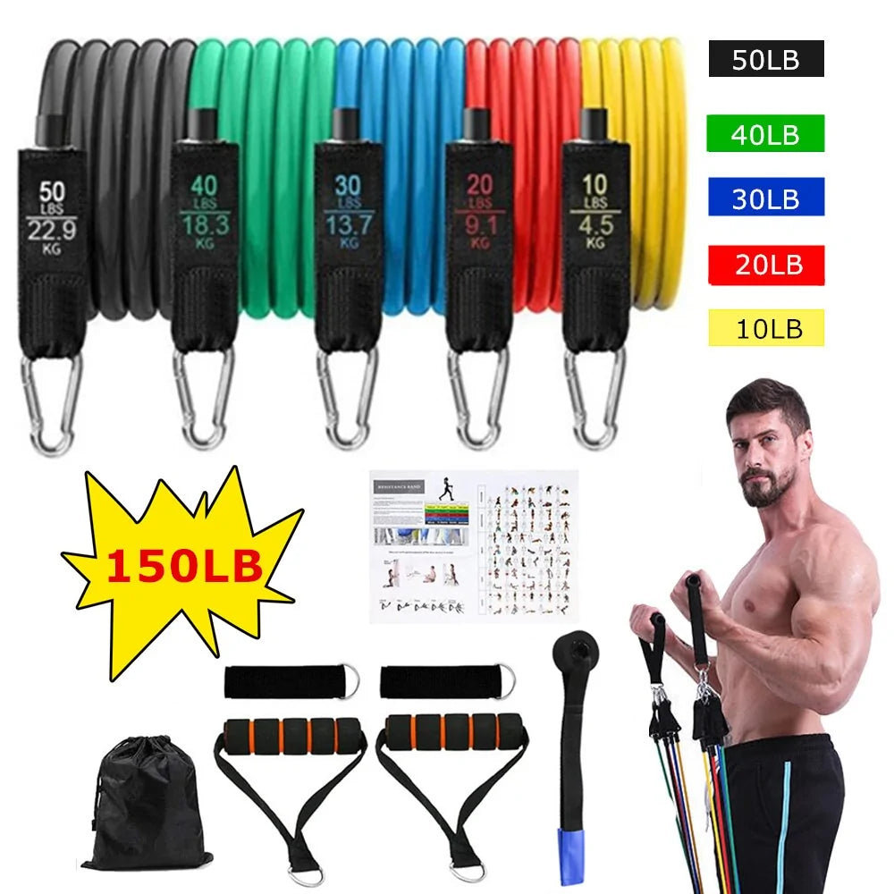 Resistance Band Set