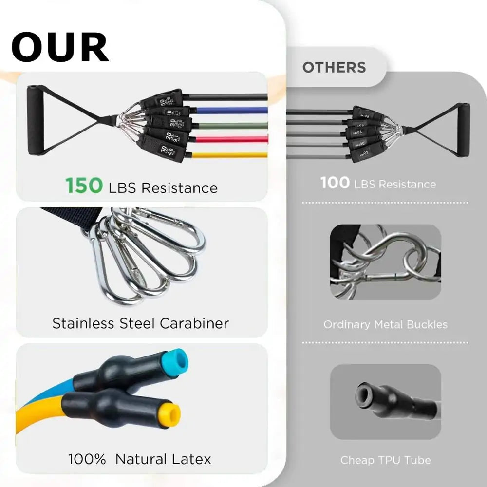 Resistance Band Set