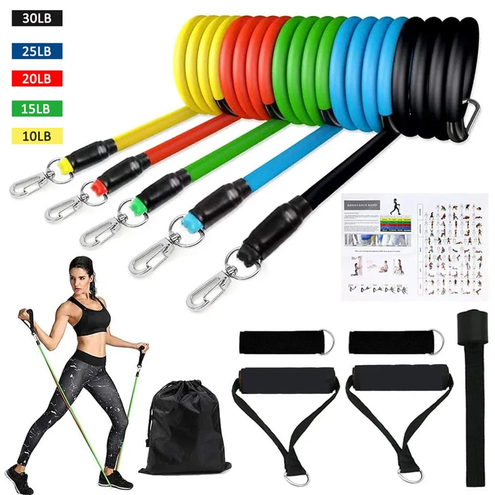 Resistance Band Set