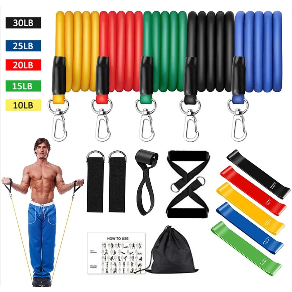 Resistance Band Set